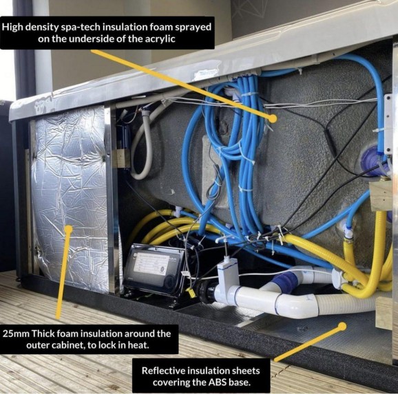 How Much Does It Cost to Run a Hot Tub in 2026? A Complete Energy Cost Guide